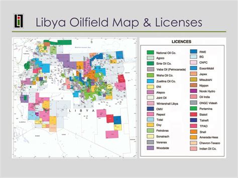 PPT - LIBYA OIL & GAS MARKET OVERVIEW PowerPoint Presentation, free ...