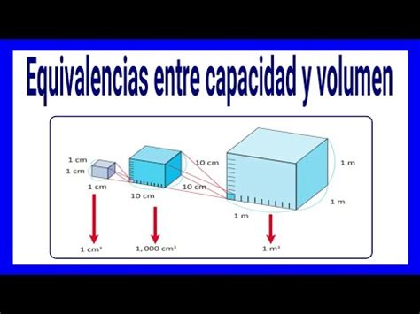 1 9 Equivalencias Entre Las Unidades De Capacidad Y De Volumen 6 Grado