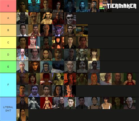 Vampire The Masquerade Bloodlines Characters Tier List Community