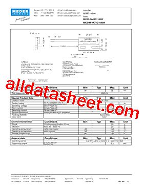 MK21 1A66C 100W Datasheet PDF Meder Electronic