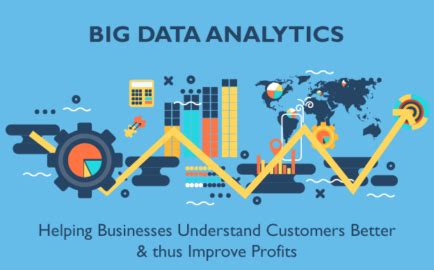 7 Reasons You Should Go For Data Analytics Training Intellipaat Blog