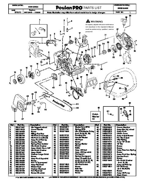 Poulan Pro Pp3516avx Parts Diagram