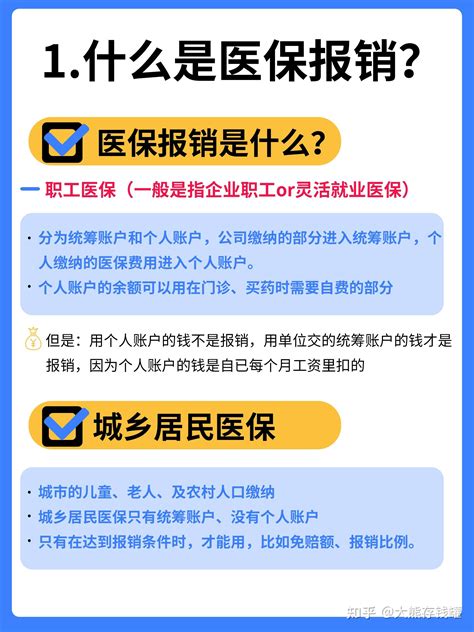 这次终于把医保搞清楚了！医保报销攻略藏好！ 知乎