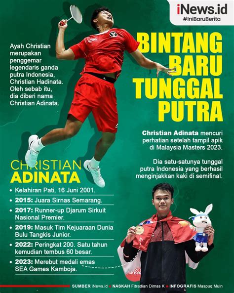 Infografis Profil Christian Adinata Bintang Baru Tunggal Putra Indonesia