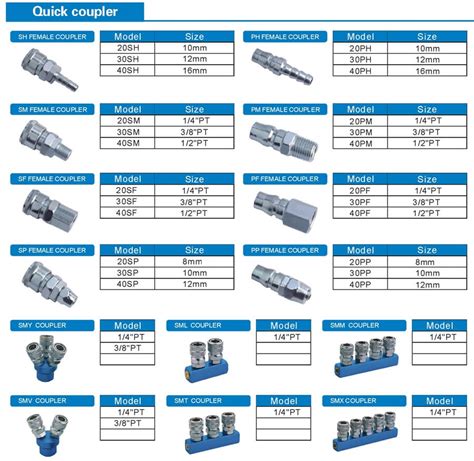 Japan Nitto Quick Coupler - Ningbo Airkert Machinery Co., Ltd