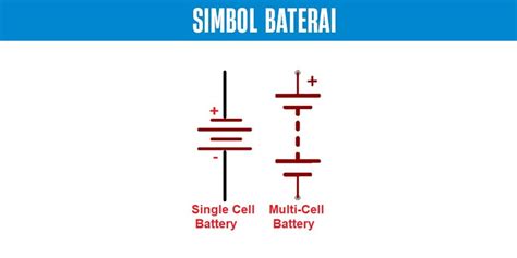 15 Simbol Komponen Elektronika Lengkap Beserta Fungsingnya