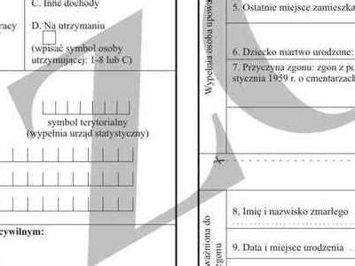 Karta zgonu wyjaśnienie pojęcia oraz wzór dokumentu