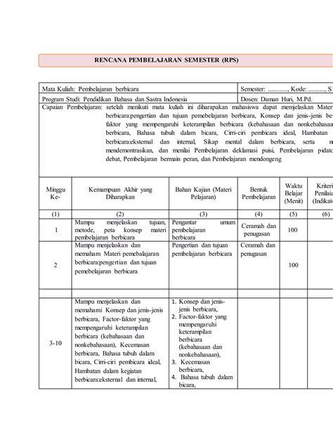 Rps Praktikum Pembelajaran Berbicara PDF