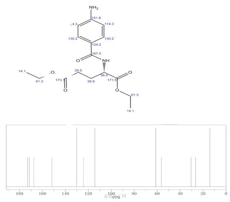 N 4 Aminobenzoyl L Glutamic Acid Diethyl Ester 13726 52 8 Wiki