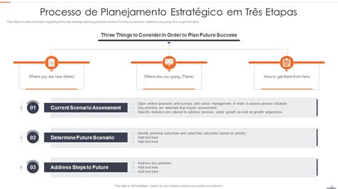 Os 10 principais modelos de manual do diretor de estratégia