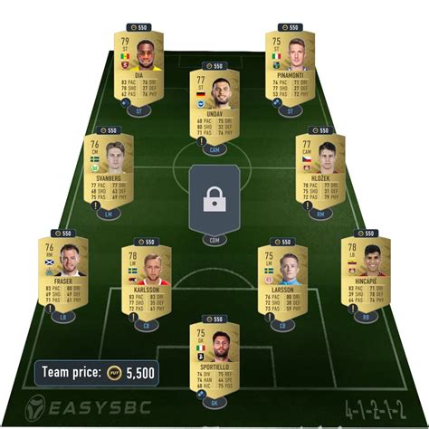 FIFAUTeam on Twitter Today SBC s cheapest solutions Luis Díaz FUT