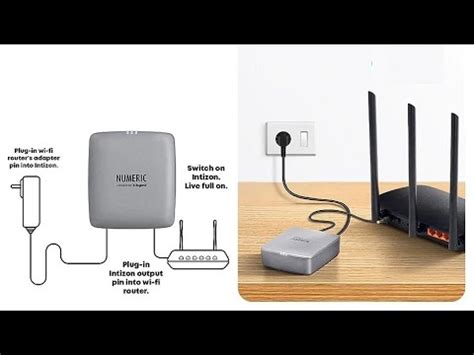 Intizon Mini Ups For Wi Fi Router Hands On Experience Youtube