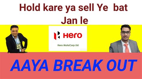 Hero Motocorp Share News Today Hero Motocorp Share Latest News Hero