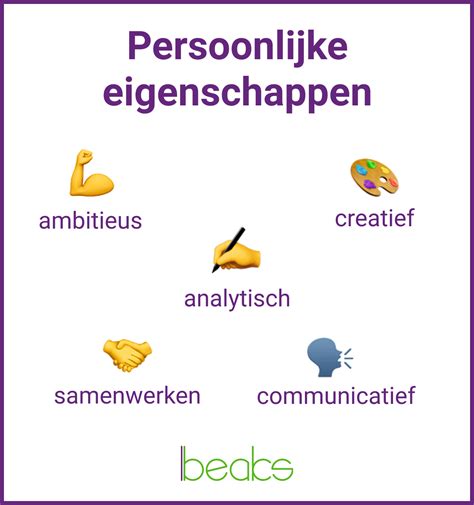 Persoonlijke Eigenschappen Op Je Cv Tips En Voorbeelden Beaks Nl