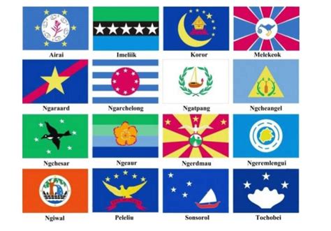 Palau Flag | installationcharges.com