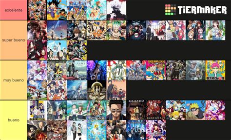 Mejores Anime Que He Visto Tier List Community Rankings Tiermaker