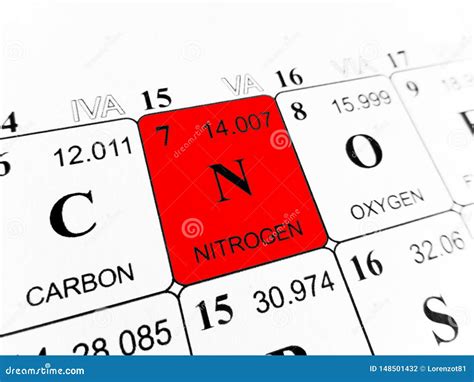 Nitrogen On The Periodic Table Of Elements Royalty Free Stock Image