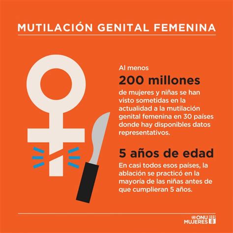 Día Internacional De Tolerancia Cero Contra La Mutilación Genital