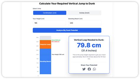 how much vertical to dunk at 6 feet