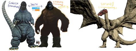 King Kong Godzilla Size Chart