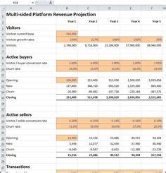 Revenue Projections Template - prntbl.concejomunicipaldechinu.gov.co