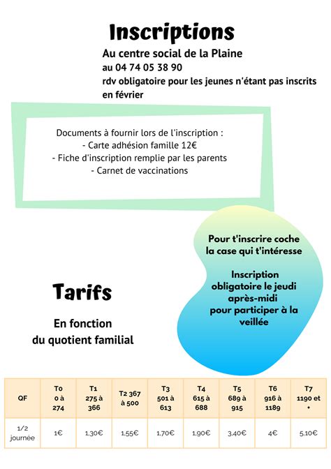 Centres Sociaux De Tarare