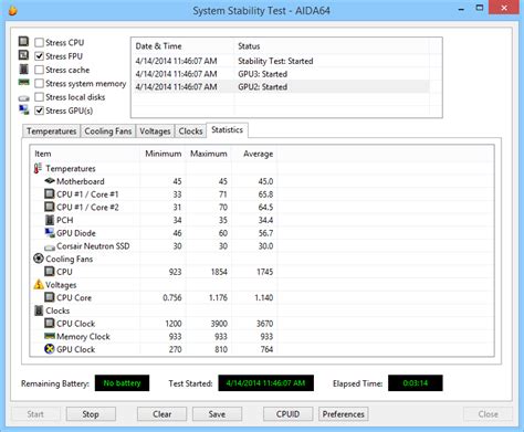 Top 10 Best Cpu Stress Test Utilities