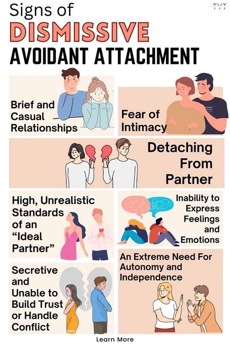 What Are Signs Of Dismissive Avoidant Attachment In 2024 How To