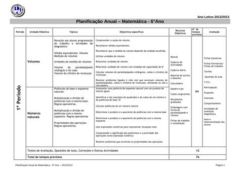 PDF Ano Letivo 2012 2013 Planificação Anual Matemática 6Ano