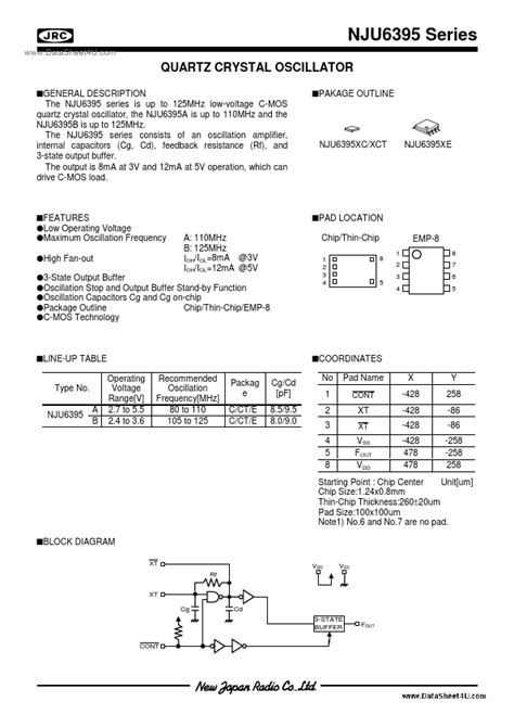 NJU6395A Datasheet PDF JRC