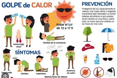 Golpe De Calor ¿cuáles Son Los Síntomas Y Cómo Se Puede Prevenir