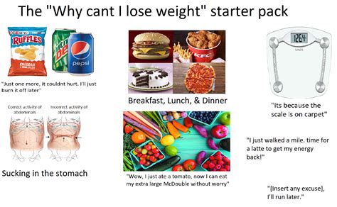 The Why Cant I Lose Weight Starter Pack R Starterpacks Starter