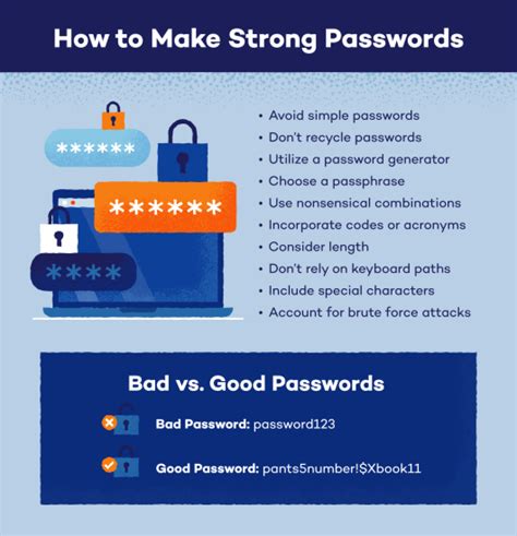 How To Make Strong Passwords Panda Security