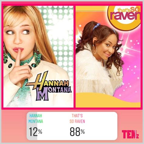 ISSA BATTLE: Nickelodeon & Disney Sitcoms from the 00s – TENz Magazine