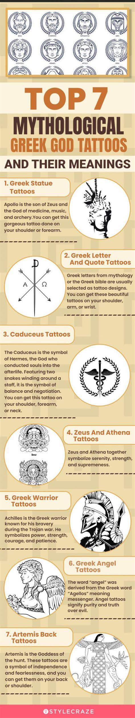 Greek Gods Symbols And Their Meanings