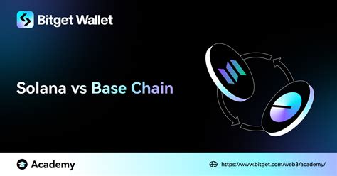 Solana Vs Base Chain A Comparative Analysis