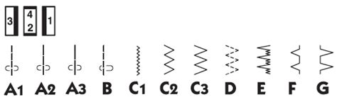 Швейная машина Janome TC 1206 - купить, цена, фото, описание и ...