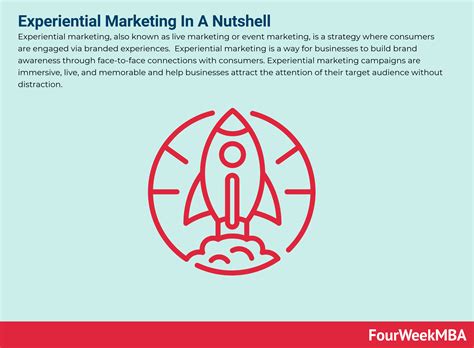 What Is Experiential Marketing? Experiential Marketing In A Nutshell