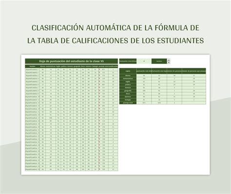 Plantilla De Formato Excel Clasificaci N Autom Tica De La F Rmula De La