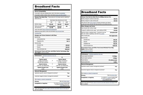 Nutrition Labels For Broadband Internet Are Finally Nearly Here