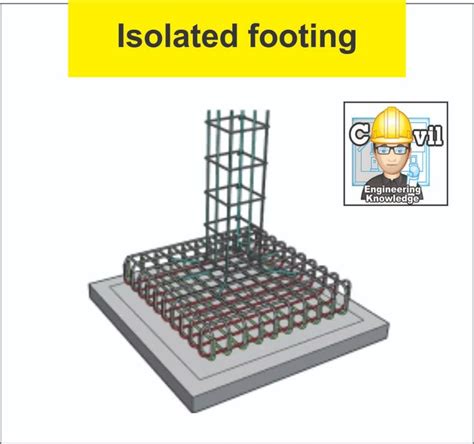 Isolated Footing Foundation Structure For Stability