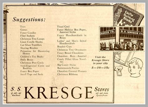 EverythingCroton: REMEMBERING S.S. KRESGE STORES @ CHRISTMAS