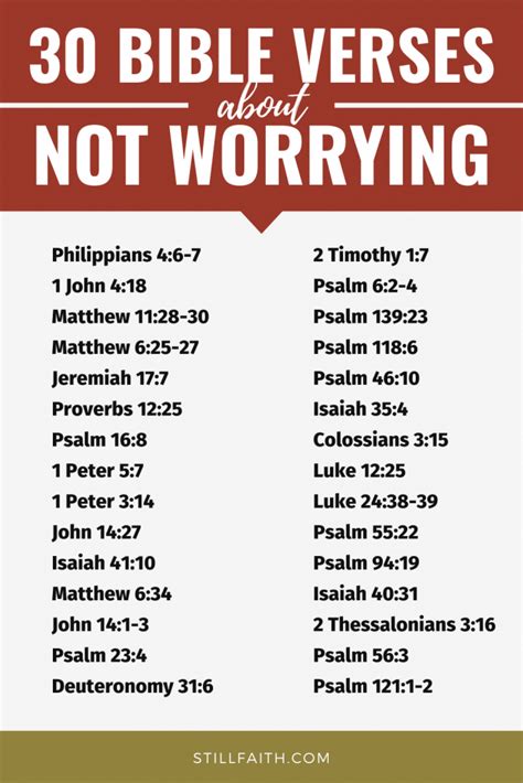 97 Bible Verses About Not Worrying Kjv