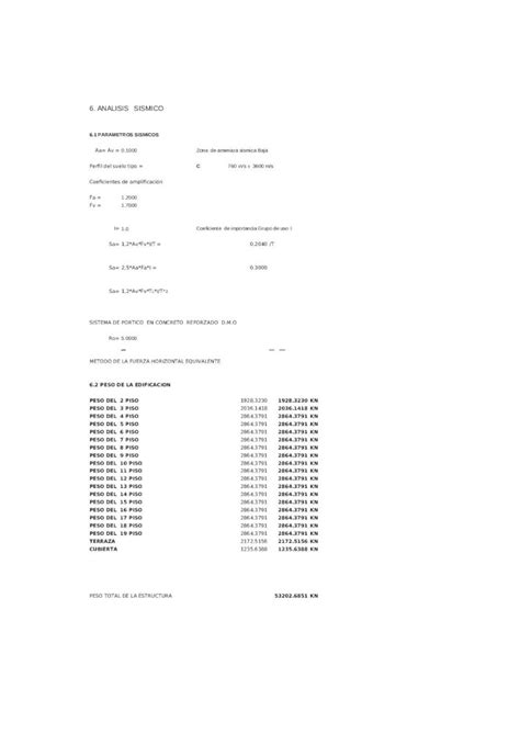 Xls Analisis Sismico O Pisos Dokumen Tips