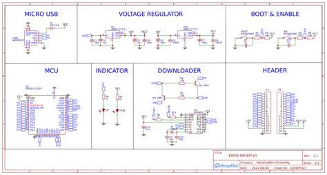 esp32-devkit-v1 - Platform for creating and sharing projects - OSHWLab