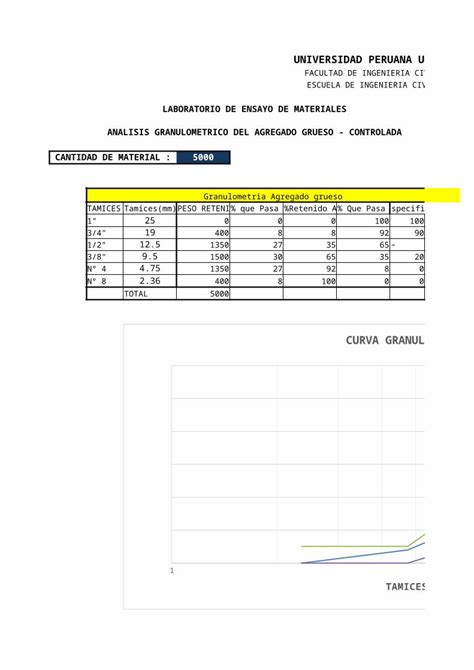 XLSX Dosificacion De Mezclas De Concreto Copia 2 DOKUMEN TIPS