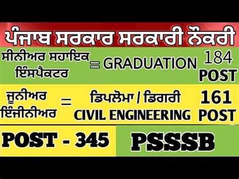 PSSSB SENIOR ASSISTANT RECRUITMENT 2023 PSSSB JUNIOR ENGINEER