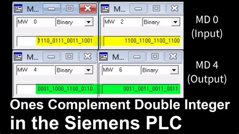 Siemens Plc Inverter Function Or Ones Complement Double Integer In The