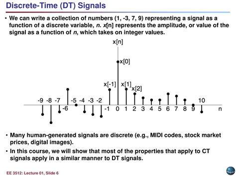 Ppt Lecture 01 Continuous And Discrete Time Signals Powerpoint