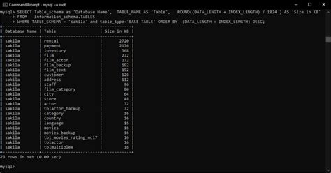 Mysql Show Tables 2 Methods To List Database Tables {coding}sight